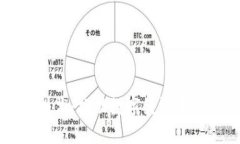 区块链攻关技术：推动数字经济未来的关键技术