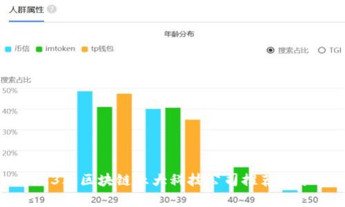 2023年区块链五大科技公司推荐与分析