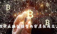 深入探讨区块链模型的分层组成及其作用