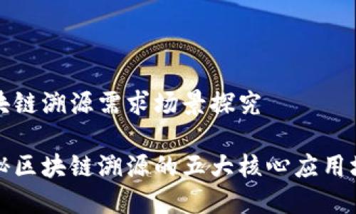 区块链溯源需求场景探究

揭秘区块链溯源的五大核心应用场景