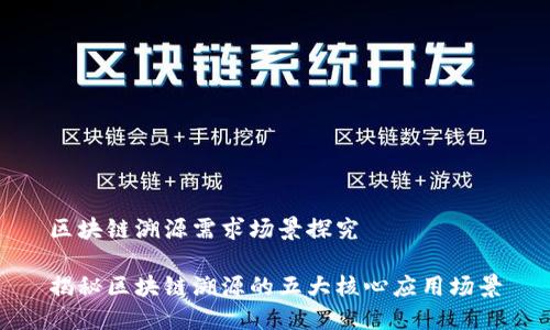 区块链溯源需求场景探究

揭秘区块链溯源的五大核心应用场景