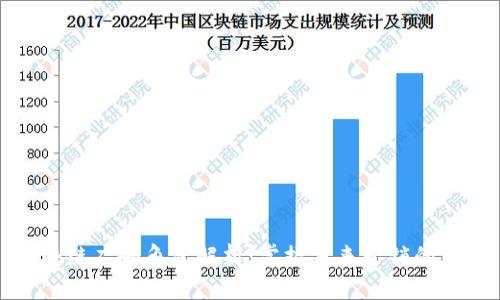 区块链广告角色解析：掌握未来营销的关键