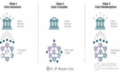 截至我知识的截止日期（2023年10月），TokenIm的最