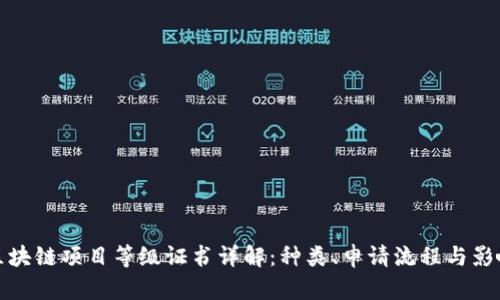 区块链项目等级证书详解：种类、申请流程与影响
