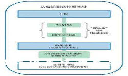 探索区块链游戏项目中的主要币种及其应用