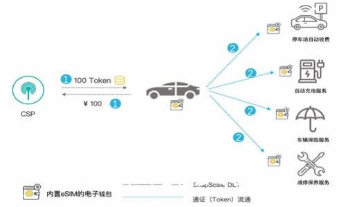 区块链技术的重点应用项目详解