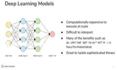 以下是针对“tokenim2.0私匙怎么导出”的内容结构