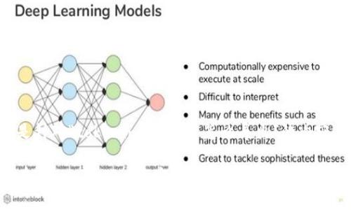 以下是针对“tokenim2.0私匙怎么导出”的内容结构。

如何在Tokenim 2.0中安全导出私钥