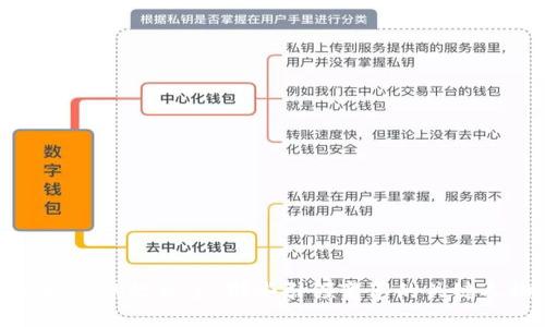 区块链的救世主：那些引领变革的关键人物