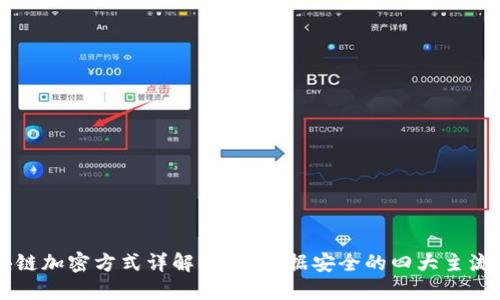 区块链加密方式详解：保证数据安全的四大主流技术