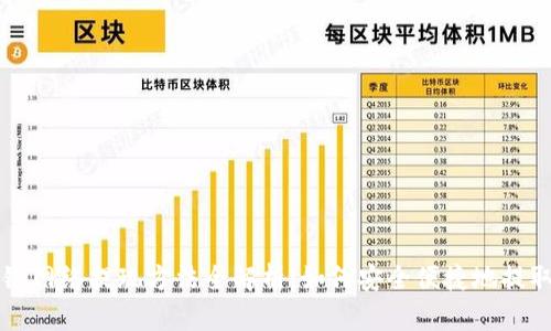 区块链网络提现方法全解析：如何安全便捷地提取收益
