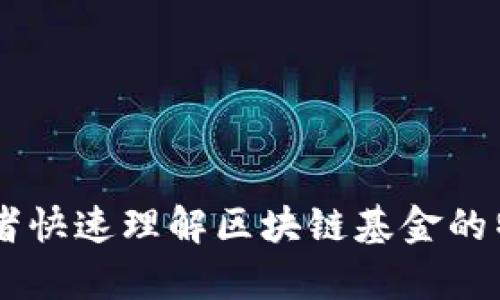 区块链基金的介绍中可以用到以下词语和短语：

1. 区块链技术
2. 分布式账本
3. 智能合约
4. 去中心化
5. 数字资产
6. 加密货币
7. 投资组合
8. 风险管理
9. 增值服务
10. 社区治理
11. 透明性
12. 交易速度
13. 投资回报率
14. 创新项目
15. ICO（首次代币发行）
16. STO（证券型代币发行）
17. 资产配置
18. 聪明投资
19. 监管合规
20. 潜在收益

这些词语可以帮助读者快速理解区块链基金的特点、优势和投资逻辑。