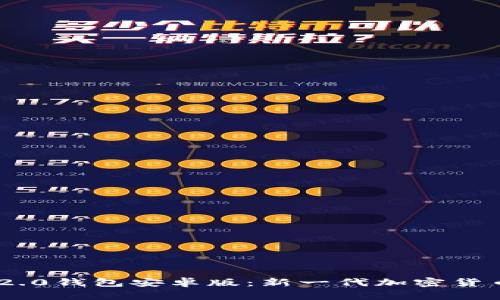 Tokenim 2.0钱包安卓版：新一代加密货币管理工具