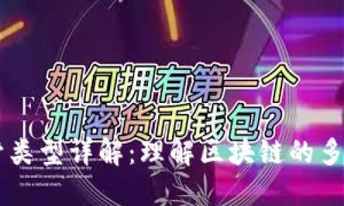 区块链素材类型详解：理解区块链的多样性与应用