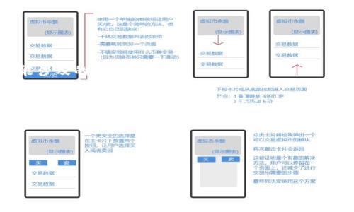 在我看来，“tokenim”并不是一个广为人知的存储类型或技术名词，因此我需要进一步解释它的可能含义并推测它可能涉及的技术或概念。

如果你指的是“Tokenization”，那么这通常与数据安全和隐私保护有关。Tokenization 是一种将敏感数据替换为无意义的标记(token)的过程，这个标记可以在不暴露原始数据的情况下被用来进行处理。这个过程在金融行业尤其常见，用于保护信用卡信息和个人身份信息。

如果“tokenim”是其他存储方式、技术或产品的特定名称，请提供更多上下文，我将能够更好地为你解答。

以下是关于Tokenization存储的相关信息和大纲：

Tokenization存储解析：让数据安全更简单