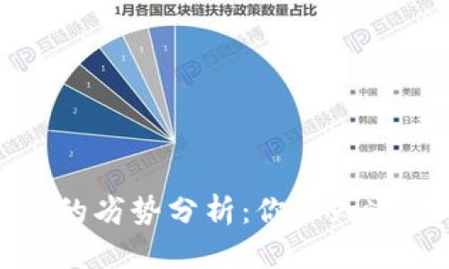 Title: 区块链技术的劣势分析：你不知道的它的缺点与挑战