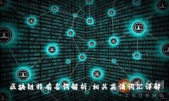 区块链特有名词解析：相关英语词汇详解