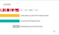 在现代科技中，区块链作为一种具有去中心化和