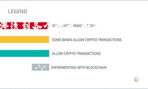 在现代科技中，区块链作为一种具有去中心化和不可篡改特性的技术，正逐渐渗透到各个行业，形成了许多垂直领域。本文将全面探讨区块链的不同垂直领域，剖析其应用价值和未来前景。


区块链技术的应用领域：深度解析各种垂直行业