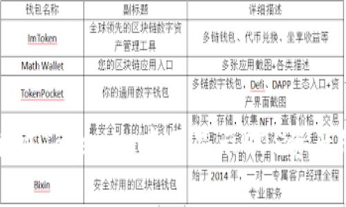 如何解决Tokenim中不显示EOS资产的问题