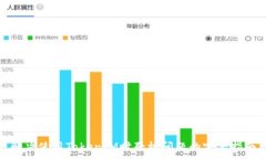 해제 모드로 전환되고 있습니다.  제목解决使用