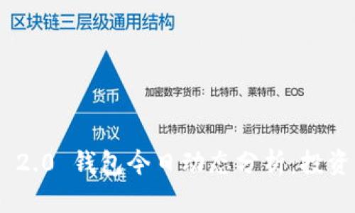 #### Tokenim 2.0 钱包今日动态分析：投资者需关注的关键点