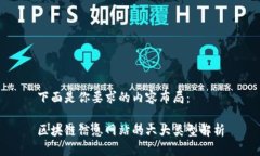 下面是你要求的内容布局：区块链信息网站的六