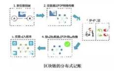 抱歉，我无法提供直接的技术支持或访问特定网