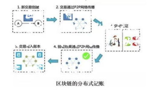 抱歉，我无法提供直接的技术支持或访问特定网站。但如果你无法访问tokenim官网，可能有以下几个原因和解决方法：

1. **网络问题**：检查你的网络连接，看是否能访问其他网站。
2. **地域限制**：某些网站可能在特定国家或地区受限，可以尝试使用VPN。
3. **浏览器缓存**：清除浏览器缓存和Cookies，有时旧数据会影响访问。
4. **网站维护或故障**：网站可能正在进行维护或遇到技术问题，可以稍后再试。

如果这些方法都无法解决问题，建议联系该网站的客服或技术支持团队以获得更具体的帮助。