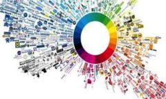 ### MGC如何转入Tokenim 2.0：详细指南