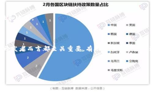 在区块链和加密货币的背景下，“TokenIM 2.0”的“带宽”通常指的是网络资源的使用效率以及交易速度。以下是详细的解释，包括对带宽在TokenIM 2.0 中的具体含义、重要性以及与其他因素的关系进行深入分析。

### 带宽的定义

在计算机网络中，带宽是指数据传输的能力，通常以每秒传输的比特数（bps）来衡量。在TokenIM 2.0的环境中，带宽不仅仅涉及到单纯的数据传输速度，还包括资源的分配、处理能力和网络的效率。TokenIM 2.0是一个以用户为中心的区块链技术平台，能够支撑高效的交易和操作。

### 带宽的组成部分

#### 1. 数据传输速度
带宽的核心组成部分是其数据传输速度。也就是说，TokenIM 2.0可以在多大程度上快速处理用户请求，发送和接收交易信息。理论上，带宽越高，平台的处理能力越强，用户体验也越好。

#### 2. 网络延迟
除了带宽，网络延迟也会影响交易的速度。带宽和延迟共同决定了用户在使用TokenIM 2.0时的响应速度。即使带宽很高，如果网络延迟很大，用户也会感受到交易过程缓慢。

#### 3. 资源分配
带宽的有效性与系统的资源分配策略密切相关。TokenIM 2.0需要以高效的方式使用可用的带宽资源，以确保用户能够得到快速的交易处理。

### 带宽的关键重要性

#### 1. 提升用户体验
高带宽意味着用户在使用TokenIM 2.0时可以快速完成交易，提升整体用户体验。这对于任何金融服务平台来说都是至关重要的。

#### 2. 影响交易成本
带宽的有效利用可以降低交易成本。如果在高负载情况下带宽不足，交易确认会延迟，这可能导致用户需要支付更高的交易费用以确保快速处理。

#### 3. 增强网络安全
带宽的管理也与网络安全息息相关。在高带宽情况下，TokenIM 2.0可以更好地抵御DDoS攻击等网络攻击，保护用户的资产安全。

### TokenIM 2.0带宽的优势

#### 1. 高效的性能
TokenIM 2.0通过使用先进的技术来管理网络带宽，确保能够高效地处理交易请求。其架构层次设计合理，支持更高的数据流量。

#### 2. 灵活的扩展性
TokenIM 2.0的设计允许根据需求灵活扩展带宽，满足用户日益增长的需求，保持良好的交易性能。

#### 3. 先进的共识机制
TokenIM 2.0采用创新的共识机制，通过智能合约和去中心化的节点支持更高效的带宽利用，进一步增强系统的可靠性和速度。

### 结论

总之，TokenIM 2.0的带宽在用户体验、交易成本及网络安全等多个方面具有重要影响。理解其机制和优势对于用户及开发者而言都至关重要，有助于在实际应用过程中获得最佳效果。

---

如果您希望有问题的列表、具体问题，以及详细的回答，请告知我更详细的要求，我将乐意为您提供更多信息。