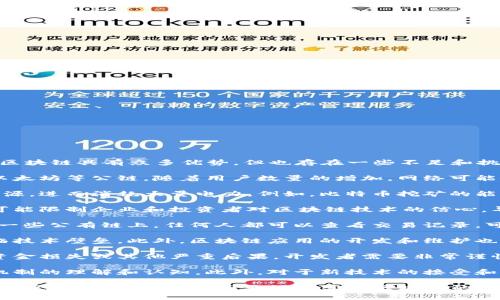 区块链技术被视为一项革命性的创新，它在多个领域的应用潜力，使得人们对其充满期待。然而，尽管区块链具有众多优势，但也存在一些不足和挑战。以下是我对区块链可能存在的不足的看法：

1. **可扩展性问题**：许多区块链网络在交易处理速度和网络吞吐量方面存在限制，例如比特币和以太坊等公链。随着用户数量的增加，网络可能会变得拥堵，导致交易费用上涨和延迟。这使得区块链在处理大规模交易上面临挑战。

2. **能耗和环境影响**：一些区块链网络使用的工作量证明机制（Proof of Work）需要大量计算资源，进而消耗大量电力。例如，比特币挖矿的能耗在全球范围内引发了有关环境可持续性的讨论。这种高能耗的特性使得区块链的环保性受到质疑。

3. **监管不确定性**：区块链和加密货币领域面临着各国政府不同程度的监管政策。这种不确定性可能限制企业和投资者对区块链技术的信心，导致创新和投资的滞后。

4. **数据隐私问题**：尽管区块链的透明性是其一大特点，但这也可能导致用户的隐私受到侵害。在一些公有链上，任何人都可以查看交易记录，可能会导致对用户信息的滥用。

5. **技术复杂性**：区块链技术的实现需要深厚的技术知识，许多传统企业在接受新技术时可能面临技术壁垒。此外，区块链应用的开发和维护也需要高水平的专业人才，这使得技术的普遍应用受到限制。

6. **智能合约的漏洞**：智能合约的代码一旦发布便无法更改，任何隐藏的漏洞或错误都可能导致资金损失或其他严重后果。开发者需要非常谨慎地编写和测试智能合约。

7. **用户教育和接受度**：尽管区块链技术在多个领域展现出潜力，但普通用户仍然缺乏对其运作机制的理解和认知。此外，对于新技术的接受和学习也需要时间，降低了其推广速度。

总之，区块链技术确实有许多优点，但上述不足并不容忽视。随着技术的发展和创新，我们期待能够逐步克服这些挑战，从而更好地实现区块链的潜力。