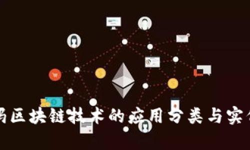 沃尔玛区块链技术的应用分类与实例分析