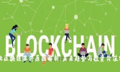 河北区块链涨停原因解析：未来趋势与投资价值