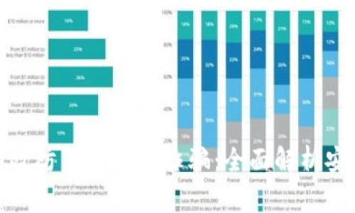 如何有效防范区块链诈骗：全面解析安全措施