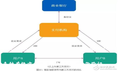 下面是针对“获取token的方法”这个主题一个且的以及相关的关键词。


获取Token的多种有效方法，助你轻松实现身份验证