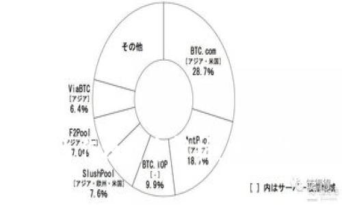 区块链价值运作模式全解析：未来金融的新思维