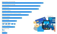 以下是针对您提出的“tokenim怎么退出账户”主题