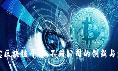 淘宝区块链平台：不同公司的创新与发展