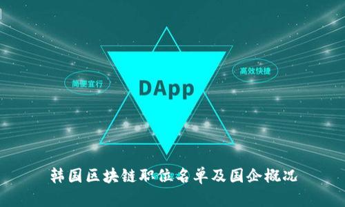 韩国区块链职位名单及国企概况