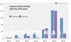 银轮股份区块链概念股解析：未来的发展机遇