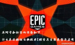 正对于和标签的准备如下 什么是区块链交换技术