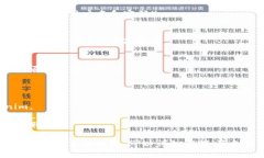 要更换Tokenim账号，您可以按照以下步骤进行操作