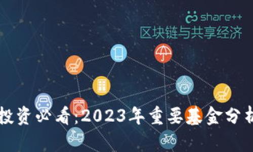 区块链投资必看：2023年重要基金分析与推荐
