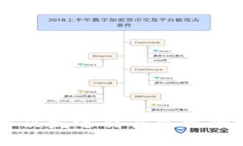 Tokenim 2.0：解决发送交易失败的问题与应对策略