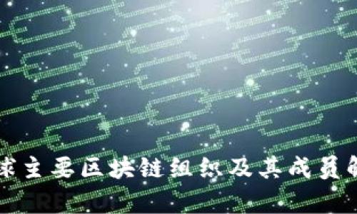 全球主要区块链组织及其成员解析