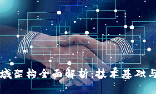 区块链领域架构全面解析：技术基础与实施方案