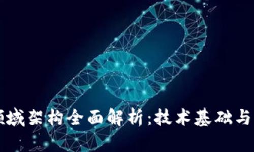 区块链领域架构全面解析：技术基础与实施方案