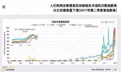 高升TokenIM 2.0下载与使用指南