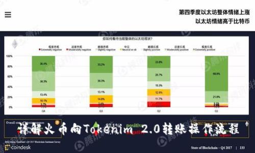 详解火币向Tokenim 2.0转账操作流程
